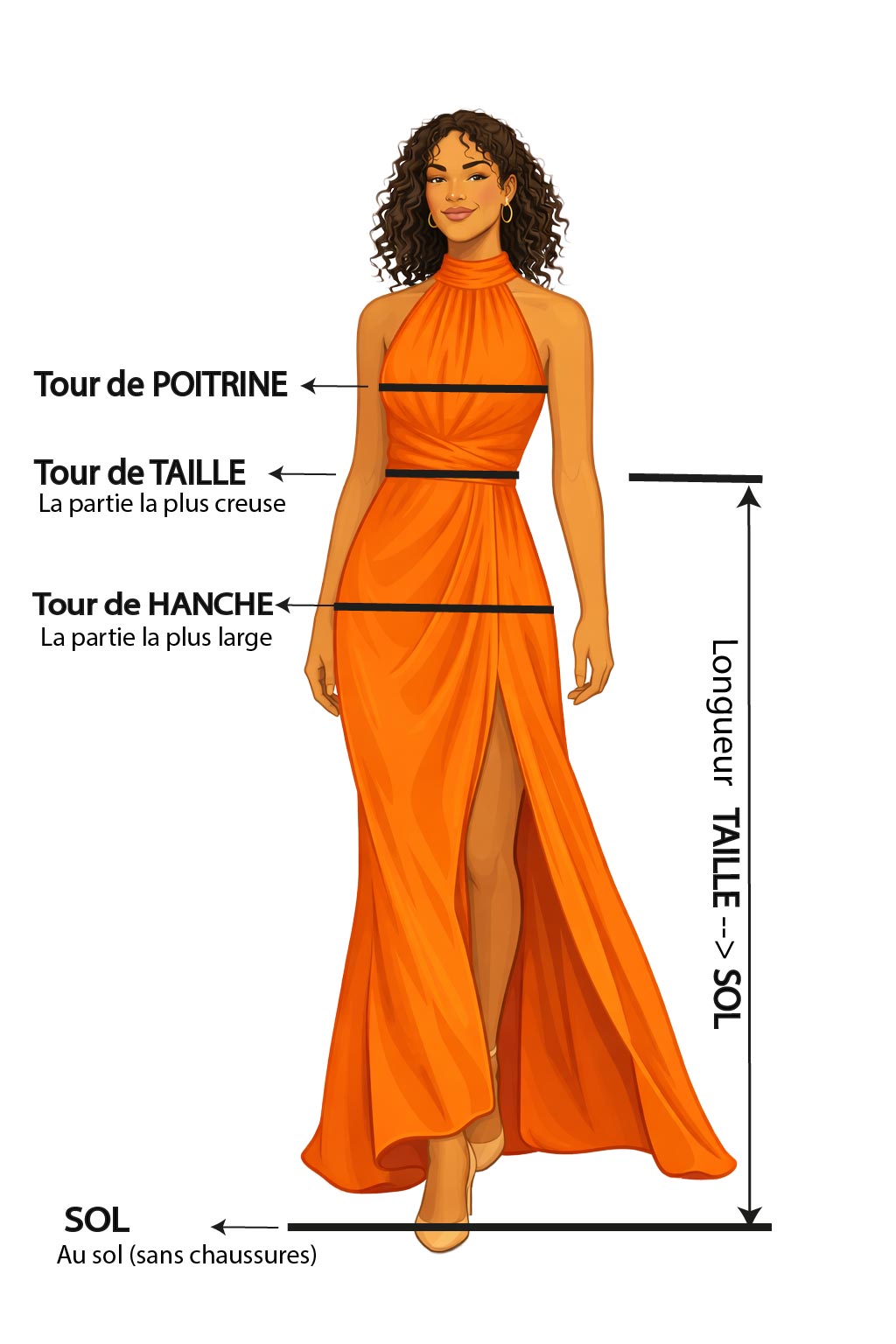 mesures.jpg